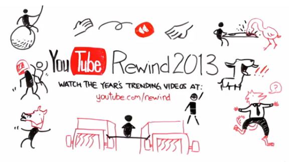 youtube-rewind-2013-retrospectiva