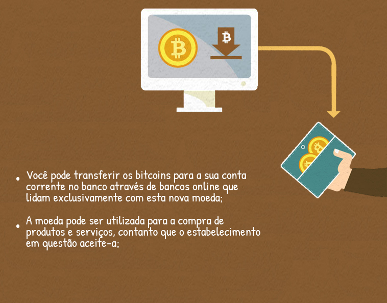 duvidas-sobre-bitcoins (1)