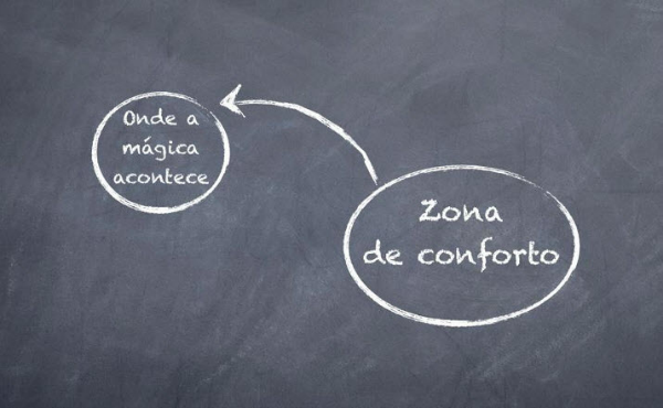 zona_de_conforto_saia_disso